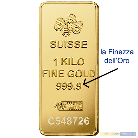 Come Viene Calcolata la “Finezza” dell’Oro?