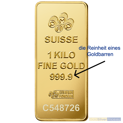 Wie wird der 