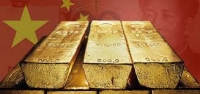 China's Property Crisis and Gold