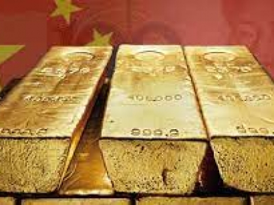 China's Property Crisis and Gold