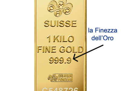 Come Viene Calcolata la “Finezza” dell’Oro?