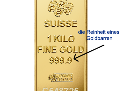 Wie wird der 
