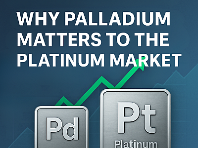 The Palladium Price Impact on Platinum Markets
