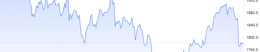 Market Update 23 June 2021