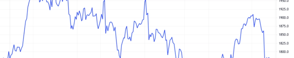 Market Update 30 June 2021