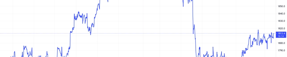 Market Update 14 July 2021