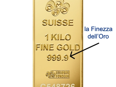 Come Viene Calcolata la “Finezza” dell’Oro?
